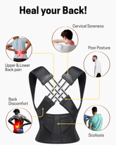 Alyno Posture Corrector | Look Taller & Feel Relieved Instantly (Universal Size)